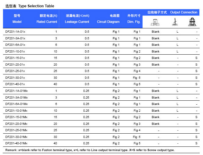 アクティブ高調波フィルタ単相フィルタ仕入れ・メーカー・工場