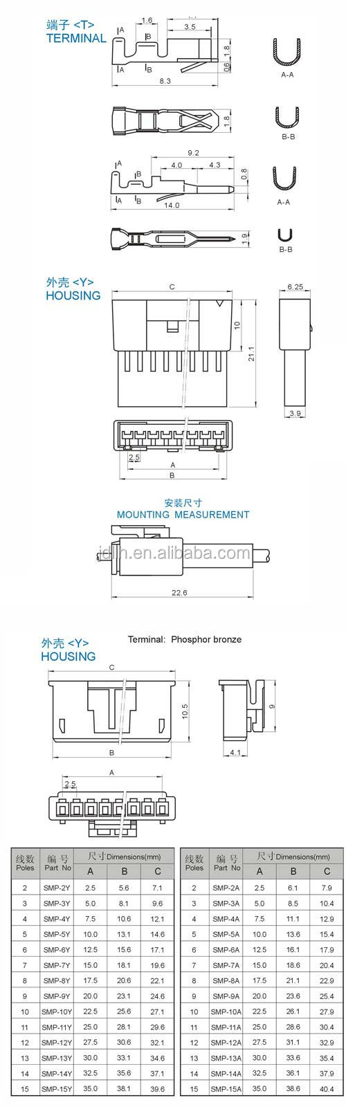 smpsmh圧接バーコネクタ仕入れ・メーカー・工場