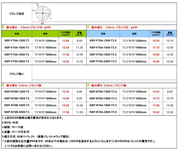 太陽光発電陸用架台フランジ無 T3xΦ76x1600MM スクリュー杭釘問屋・仕入れ・卸・卸売り