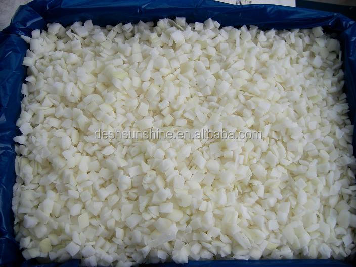 Export New Crop Red Onion