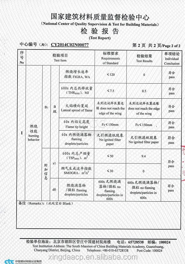 価格alucobonds/acm/耐火性アルミ複合パネル/最新の建築材料/acp価格問屋・仕入れ・卸・卸売り