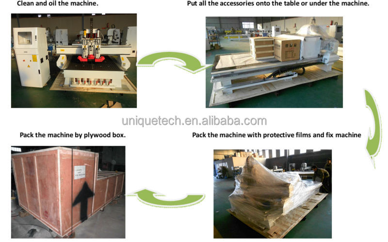 木材用のcncルータマシン/mdf/合板/石/aluminum仕入れ・メーカー・工場