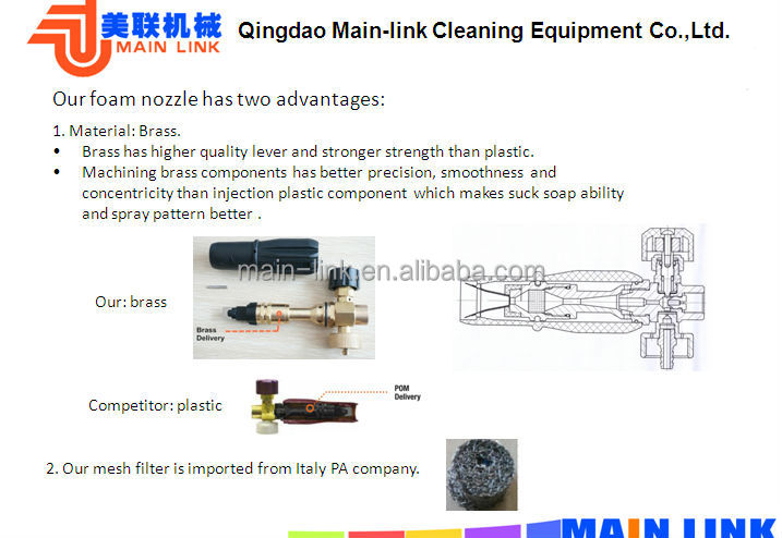 1L 2L Foam sprayer for Washing Cars and Machines問屋・仕入れ・卸・卸売り