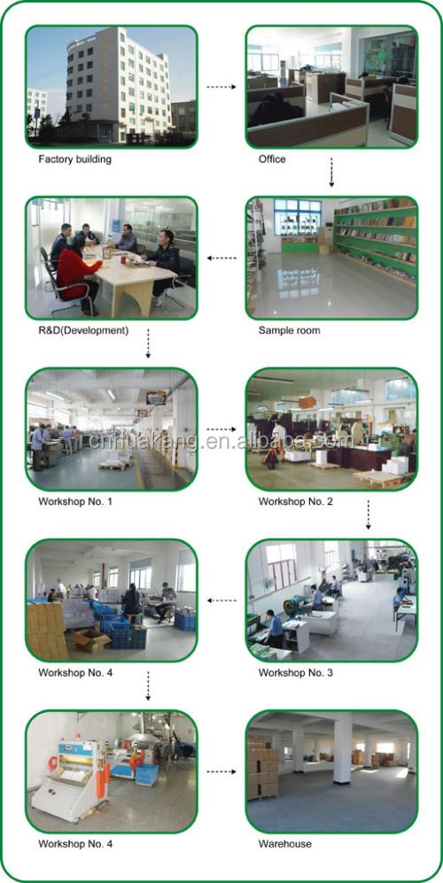 2014年オフィス・学校のファッションデザインのメモ帳問屋・仕入れ・卸・卸売り