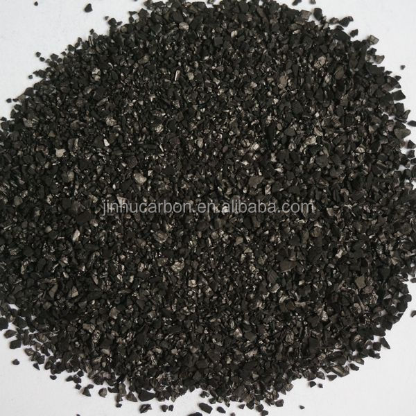 Coconut Shell Activated Carbon For Industrial Water Purification
