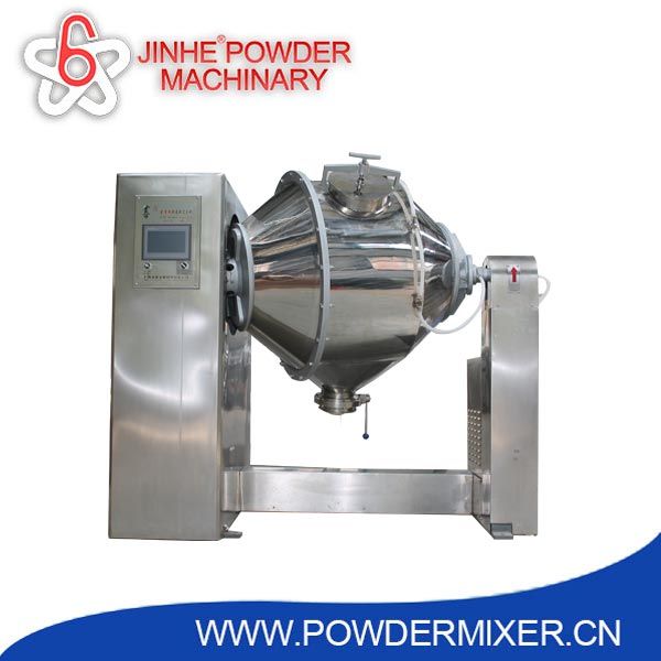 High Mixing Effiency screw extrusion sigma mixer for chewing gum