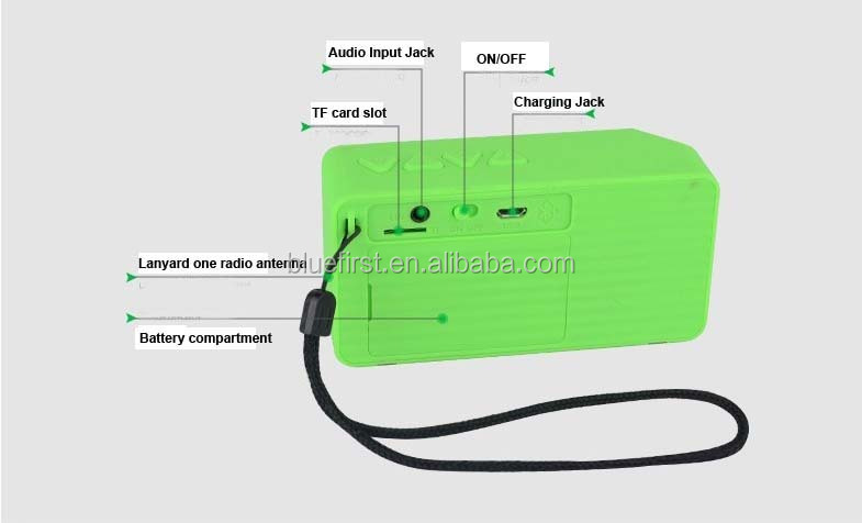 最新消費者向け電子ポータブルワイヤレスブルートゥーススピーカー中国製問屋・仕入れ・卸・卸売り