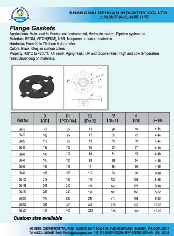 Viton/nbr/epdm Gasket Raised Face Flange Gasket Buy Viton/nbr/epdm