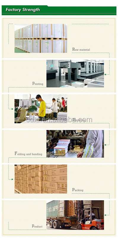 カスタムクラフト紙の封筒/クラフト封筒/中国からクラフト紙の封筒仕入れ・メーカー・工場