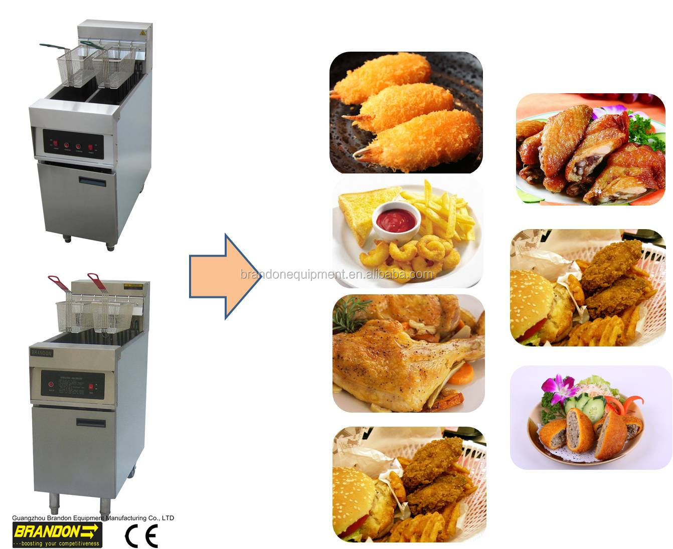 high quality upright deep fat electrical fryer with feet at the front & casters at the back