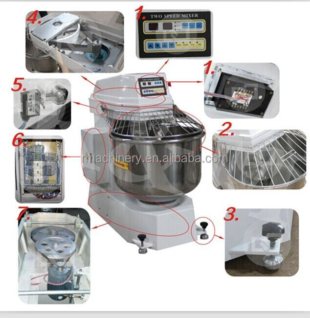 CE Double Speed Good Prices Spiral Mixer,Bakery Dough Spiral Mixer