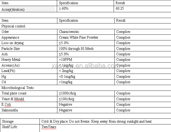With Weight-loss Function Garcinia Cambogia extract 60% HCA