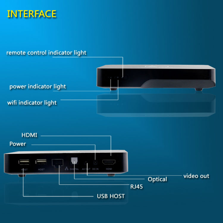 ネットワークtvの受信装置4.2tvセットトップボックスアンドロイド問屋・仕入れ・卸・卸売り