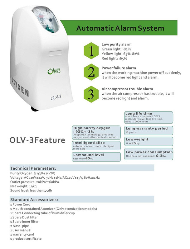 レスピロニクスoxygen|medicalco<em></em>ncentrator|medicalo2酸素ポータブルミニ酸素濃縮器問屋・仕入れ・卸・卸売り