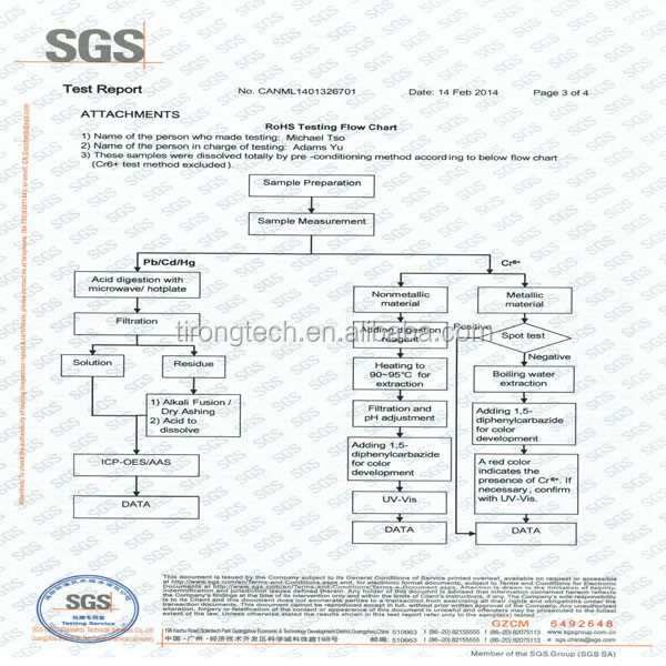 純度薄い証明書isoによるチタン箔、 最高の価格のためのsgs問屋・仕入れ・卸・卸売り