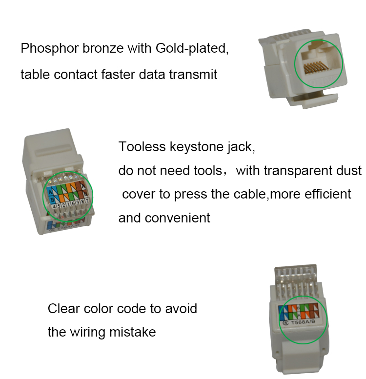 nxdcat6rj4590度8p8ctoolessキーストーンジャック問屋・仕入れ・卸・卸売り