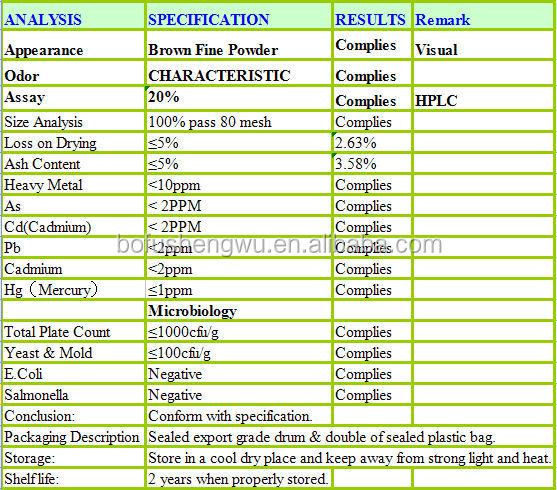 Factory direct supply with competitive price 100% Natural 20% Aloin Aloe Barbadensis Extract