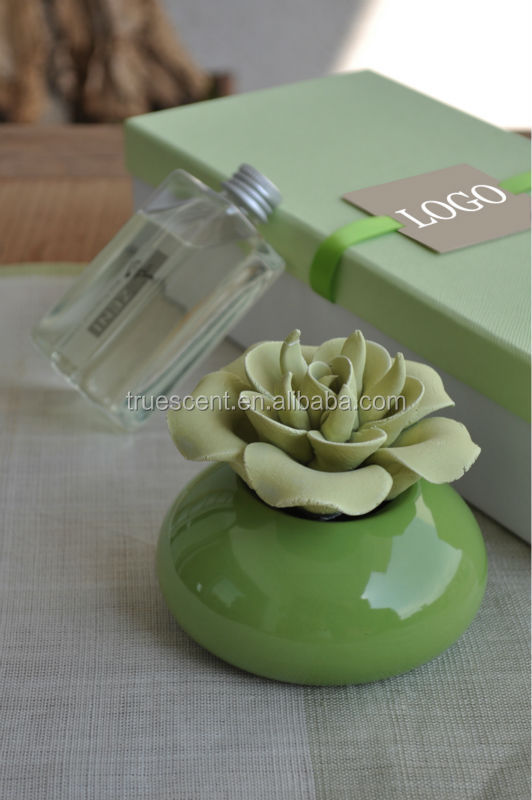 セラミックアロマグリーンシリーズバラの花とオリンパスli-42b30/100mlperfumrets- cd20問屋・仕入れ・卸・卸売り