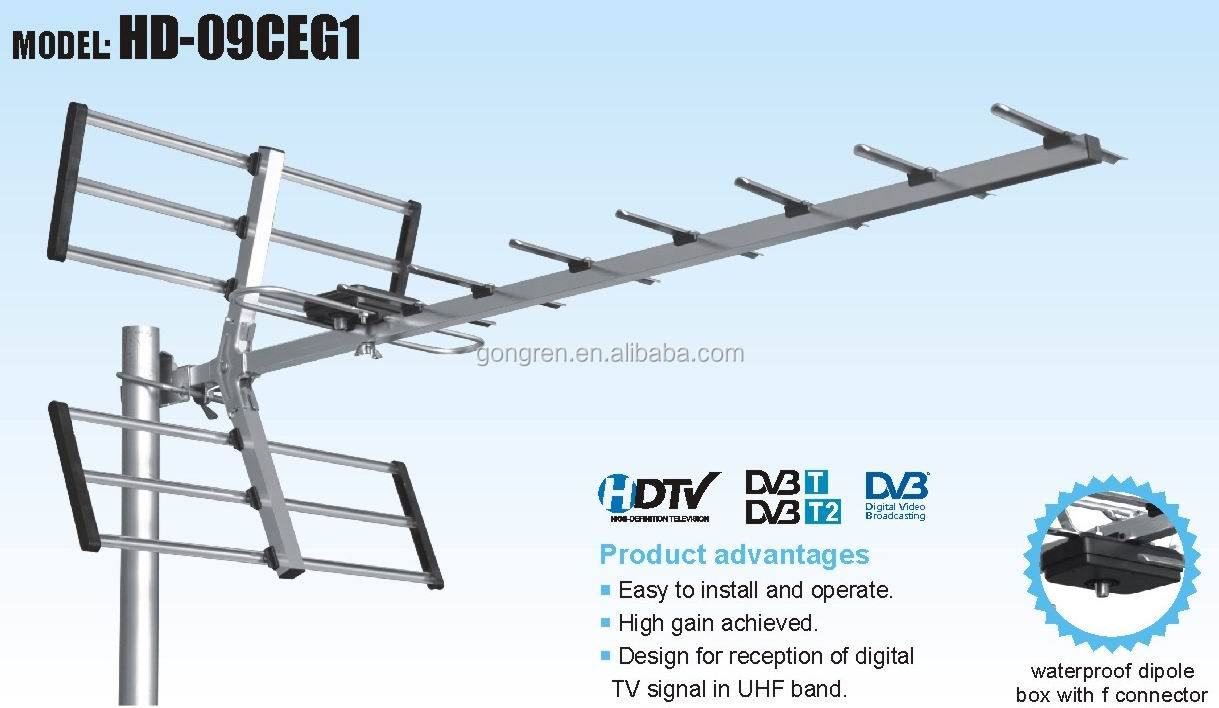 Hdtvアンテナモデルのhd- 09cle2屋外アンテナ仕入れ・メーカー・工場