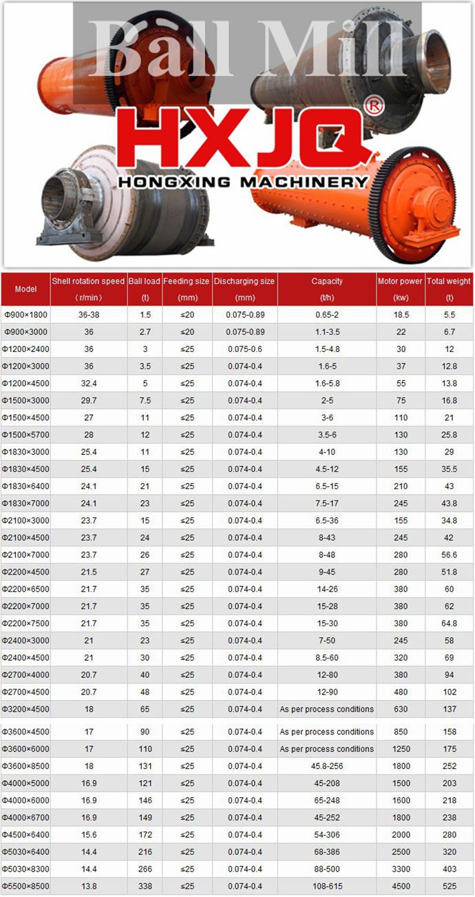 Ball Mill.jpg