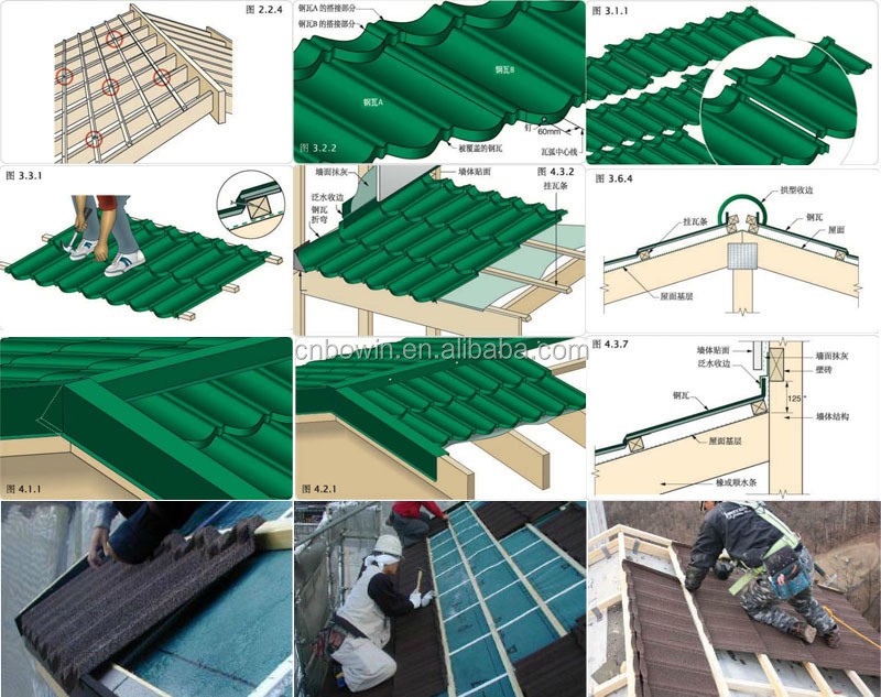 石のチップをコーティングした鋼タイル/広州の建築材料/me<em></em>talの屋根価格問屋・仕入れ・卸・卸売り