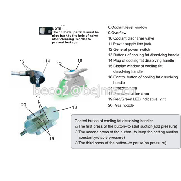 Becoリポレーザーマシン真空cryolipolysis凍結機金星cryolipolysis脂肪の凍結etg50-4s痩身マシン問屋・仕入れ・卸・卸売り