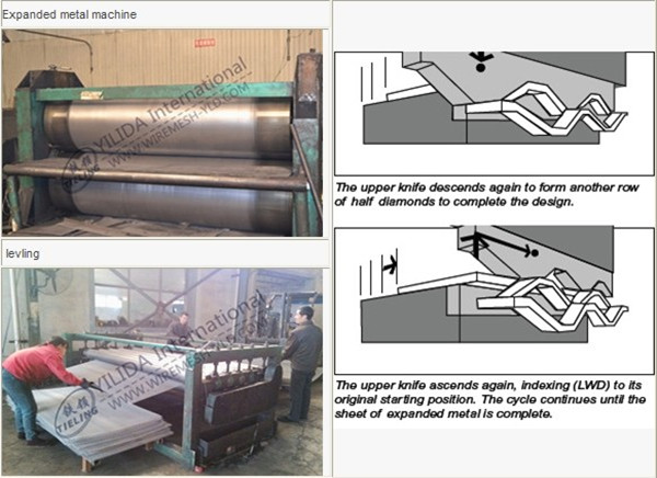 安平酸化アルミ拡張表面装飾メッシュ工場( iso9001、 bv)問屋・仕入れ・卸・卸売り