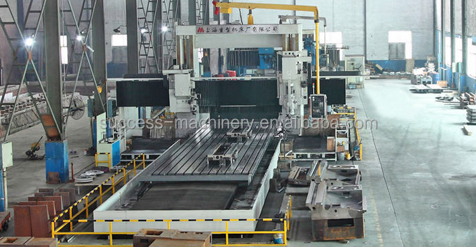 単一列の手動cvt160中国垂直旋盤の価格仕入れ・メーカー・工場
