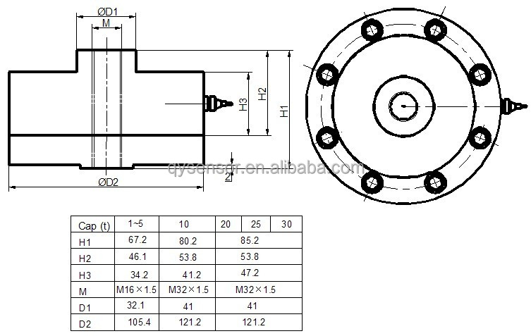 合金鋼のディスクロードセル/button/パンケーキのためのロードセルと設備工業スケール仕入れ・メーカー・工場