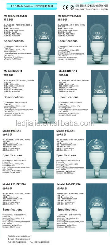 NEW Corridor light led projector 3030 smd e14 saffron led bulb CRI 80 OSRAM design led bulb 6w/40w,shenzhen led bulb