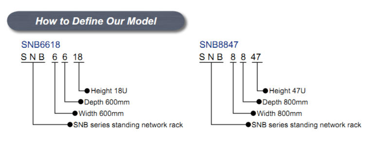 snbシリーズ18u22u27u32u42u47uネットワーク機器キャビネット問屋・仕入れ・卸・卸売り