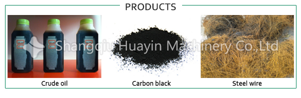 Waste Tires Rubber Oil Pyrolysis Machine From SHANGQIU HUAYIN