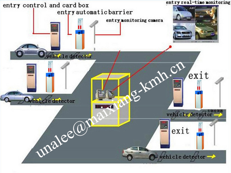 駐車場のアクセス制御システムとmx-002モデル問屋・仕入れ・卸・卸売り