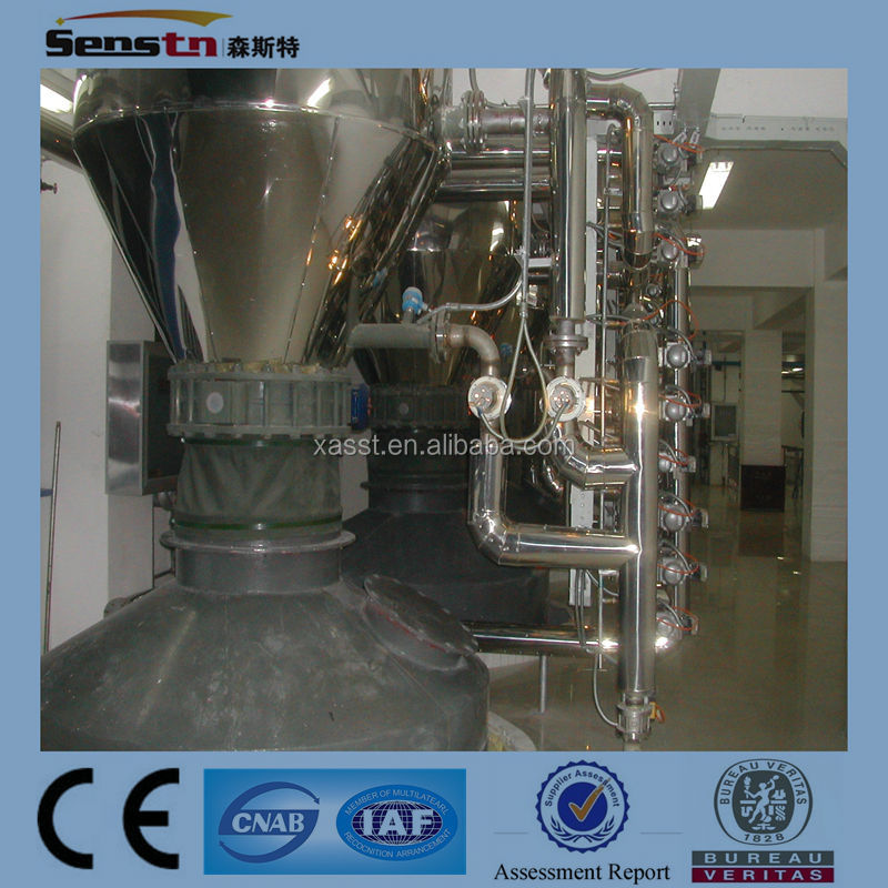 Professional complete set rapeseed oil production plant (Turn--key basis)