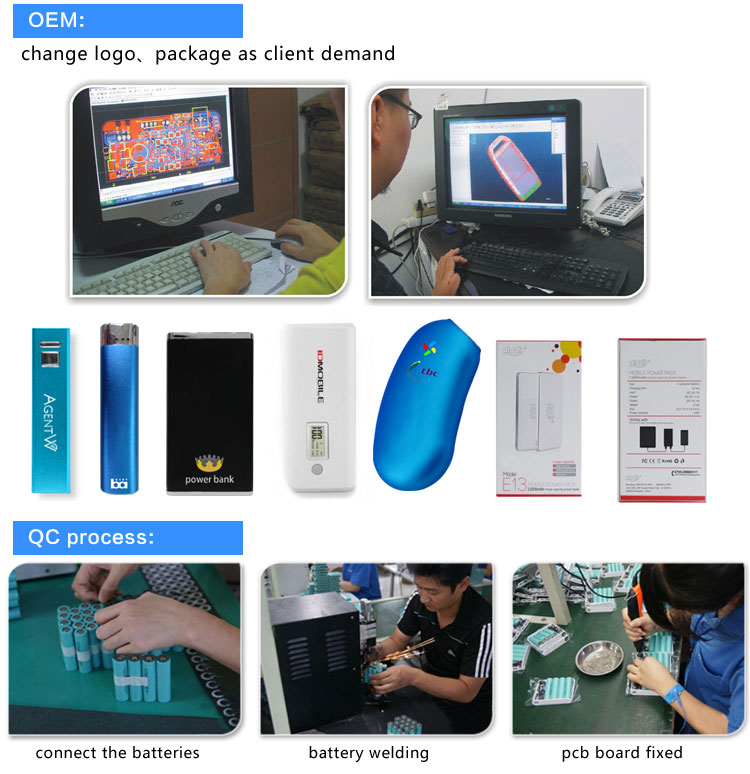低価格2200mahの口紅バッテリー充電器ポータブルパワーバンク問屋・仕入れ・卸・卸売り