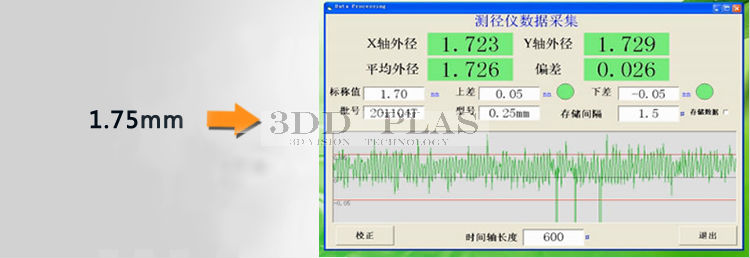 3dプリンタabs1.75ミリメートルフィラメント1kg開花オレンジ問屋・仕入れ・卸・卸売り