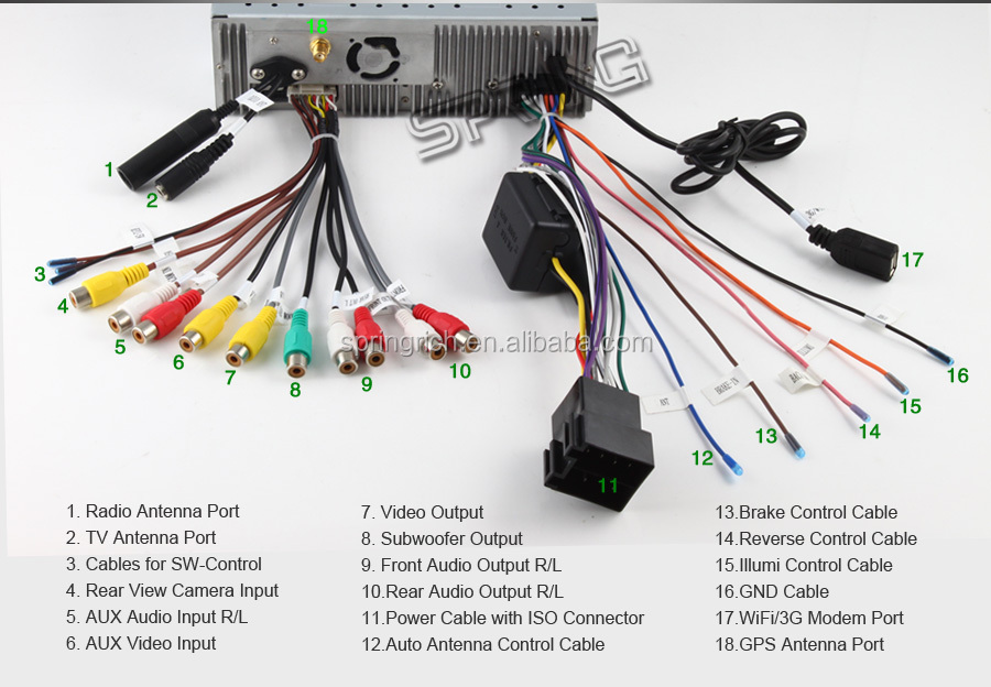 新しい到着のアンドロイド4.0asprich1dinカーラジオ車のdvdアンドロイド/ユニバーサル1din7インチ車のdvdプレイヤー/1喧騒車のpc問屋・仕入れ・卸・卸売り