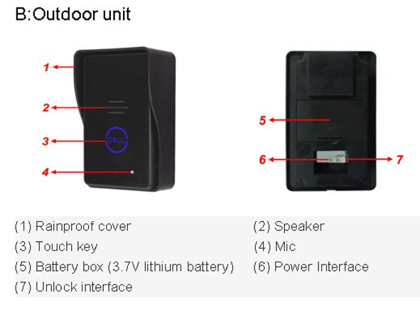 卸売2.4gデジタルワイヤレスインターカムシステム、 ワイヤレスカラービデオドア電話問屋・仕入れ・卸・卸売り