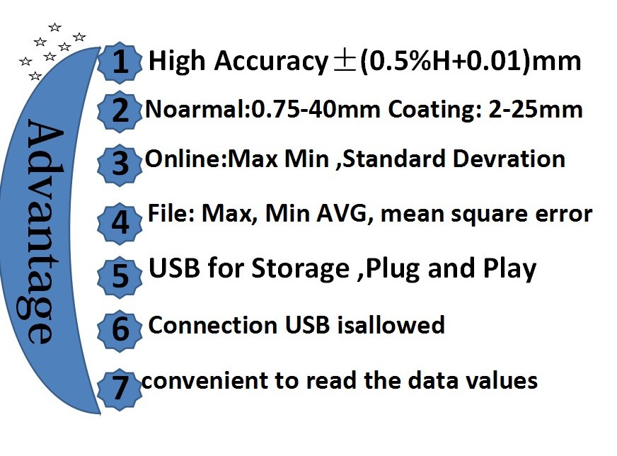 固体2013nodulatrity最新デジタル超音波速度ゲージを使用して問屋・仕入れ・卸・卸売り