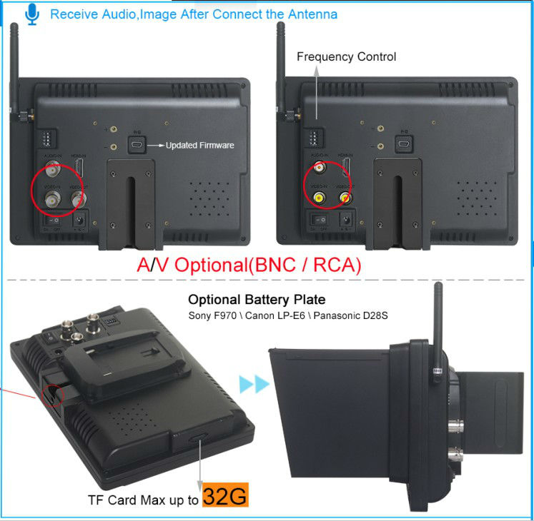 Seetec7インチ5.8グラムワイヤレスdvr受信機とベビーシッターのための赤ん坊のビデオモニター問屋・仕入れ・卸・卸売り