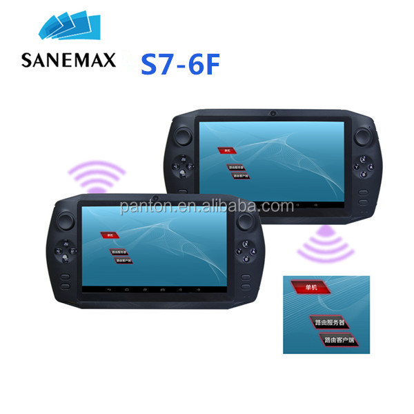 クアッドコア1g/8gビデオゲームコンソール卸売問屋・仕入れ・卸・卸売り