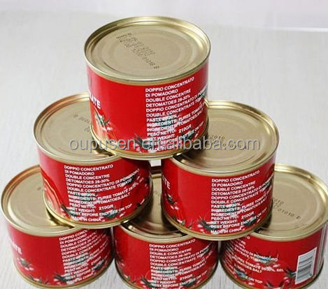 Tomato Paste Price
