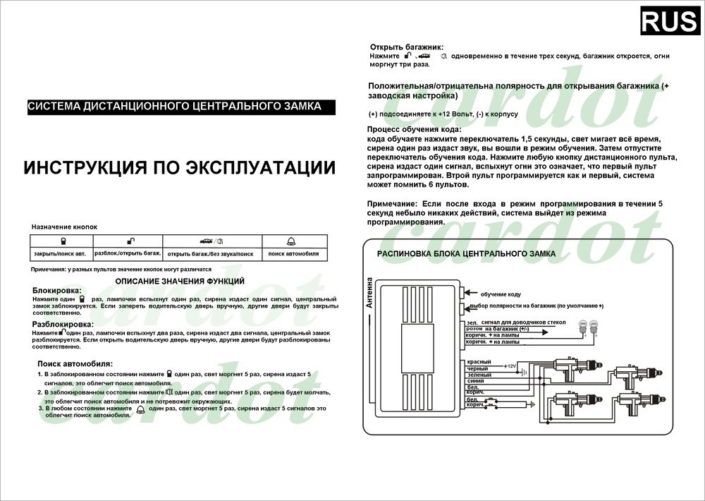 remote central lock (manual)- RUS