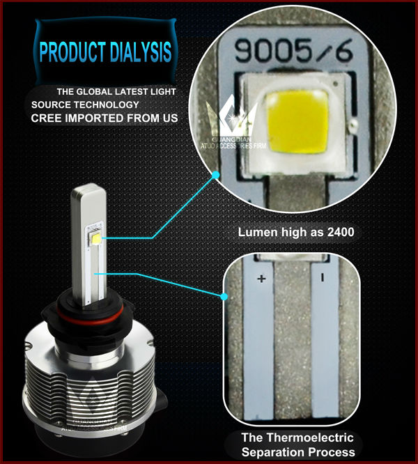 2014新登場LED バルブ HIDの時代は終わり! オールインワン CREE社 LED ホワイト6000k LED ヘッドライト＆フォグランプ9006 LEDライト ヘッドライト 1年保証問屋・仕入れ・卸・卸売り