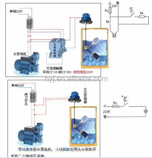 液面制御電気ケーブル水タンクのフロートスイッチ問屋・仕入れ・卸・卸売り