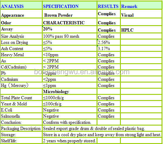 natural gynostemma extract/gynostemma pentaphyllum extract gypenosides/gynostemma tea extract