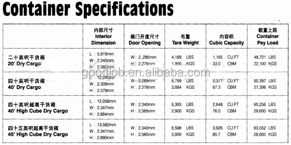 イタリア語モデルjet-1001hpセルフ- プライミング水ポンプcalpeda問屋・仕入れ・卸・卸売り