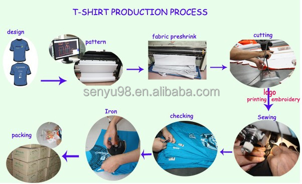 男女兼用ブランク空手のtシャツラウンドネック問屋・仕入れ・卸・卸売り