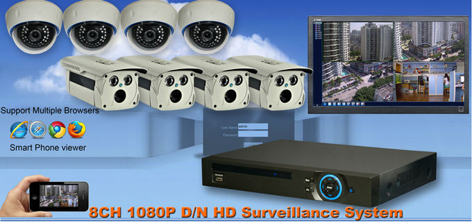 Cctv8chのフルhd1080pipネットワークカメラnvrシステム|cctvシステムキット問屋・仕入れ・卸・卸売り