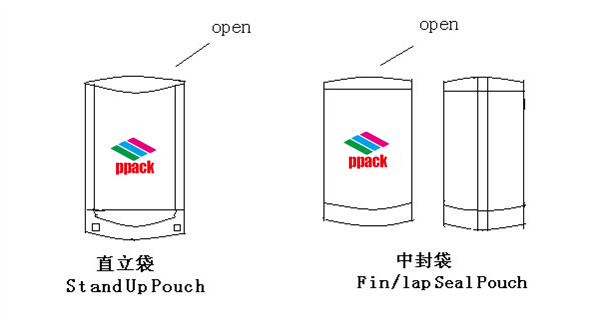 pvcプラスチック包装袋、 バッグフックハンガー、 下着のシャツバッグアリババ中国問屋・仕入れ・卸・卸売り